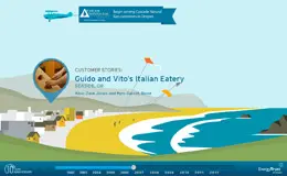 Energy Trust of Oregon 10周年回顾网站