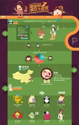 爱逛街疯狂大盘点专题页面设计