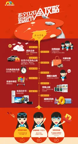 苏宁易购：双十一全攻略活动页面设计