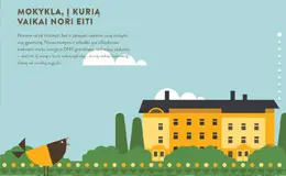 Karalienes Mortos学校