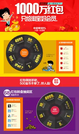 淘金币红包转盘专题页面