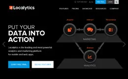 Localytics App分析博客