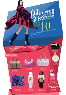 第五大道官方旗舰店店铺页面设计