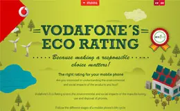 沃达丰生态等级