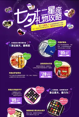 七夕十二星座礼物攻略专题