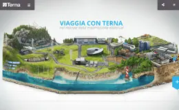 VIAGGIA CON TERNA电力传输