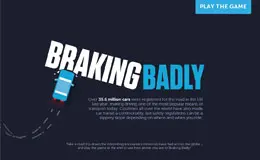 CitiPark汽车制动HTML5酷站