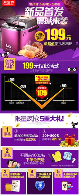 SKG面包机宝贝描述产品详情页设计