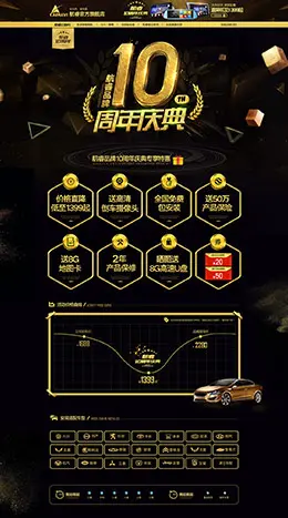 航睿汽车用品配件10周年店庆天猫首页活动页面设计