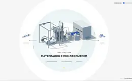 ivanovoiskozh俄罗斯企业网站