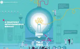 PRA卫生保健研究线