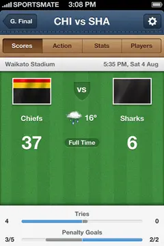 2012超级橄榄球信息