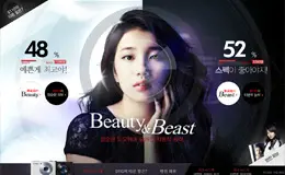 佳能PowerShot S110 - 美女与野兽