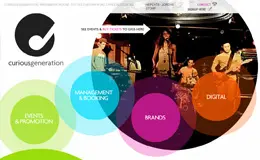 好奇的发电集团