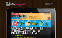 ProInsights应用程序Appsite