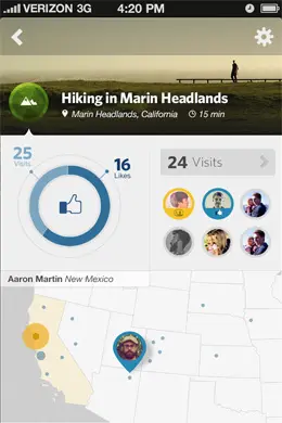 可视化数据统计文章信息界面设计欣赏
