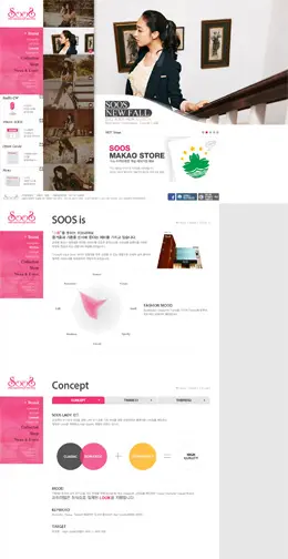 SOOS女性服装品牌网站设计欣赏