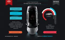 起亚optima车型网站