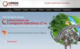 Ophos收益管理系统