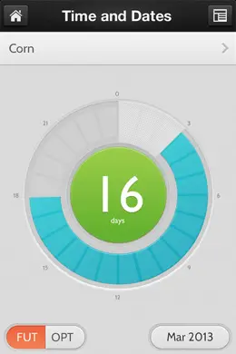 First Notice金融手机应用界面设计欣赏