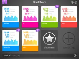 StackTrace iPad应用程序界面设计