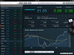 QFolio实时报价iPad应用程序界面设计