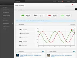 深灰色左侧导航菜单的后台管理系统界面设计欣