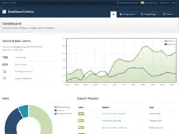 深蓝色导航的后台管理系统界面设计