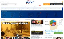 Mynet土耳其门户网站