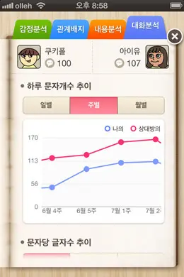 Katok情绪分析手机应用界面设计