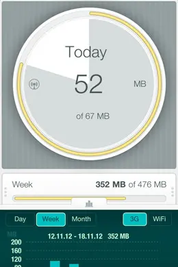 DataWiz数据跟踪应用程序手机界面设计