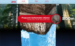 Jana矿泉水品牌网站