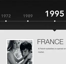 Rodania动画时间轴导航设计