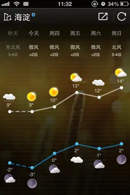 新浪天气通手机应用界面设计