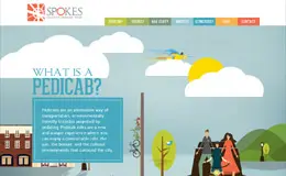 Spokes三轮车的运输方式