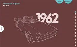 007詹姆斯·邦德汽车的演变