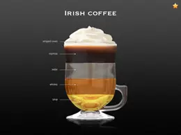 Great咖啡iPad应用界面设计