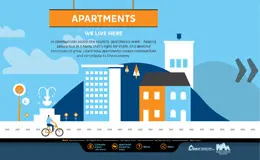 Apartments我们住在这里