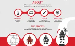 Chilicongraphic个人独立设计机构