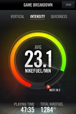 Nike+ Basketball健康应用