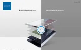 Corning康宁先进玻璃产品介绍网页